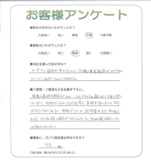 �����δ��ۤ�ʹ�����Ƥ���������
