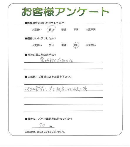 �����δ��ۤ�ʹ�����Ƥ���������