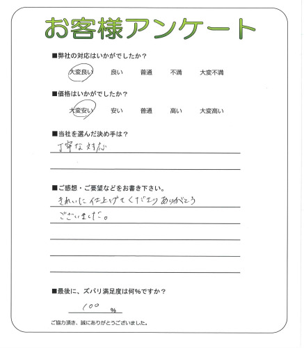�����δ��ۤ�ʹ�����Ƥ���������