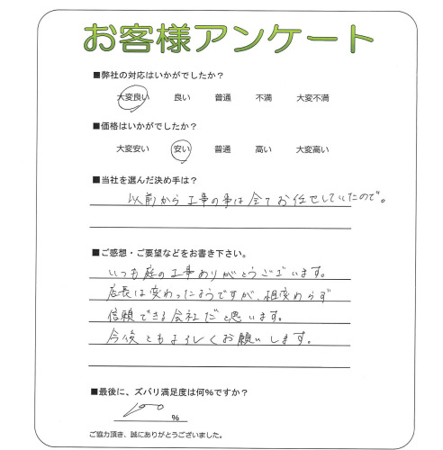 �����δ��ۤ�ʹ�����Ƥ���������