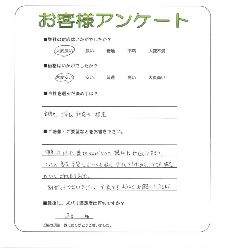 工事の感想を聞かせてください。